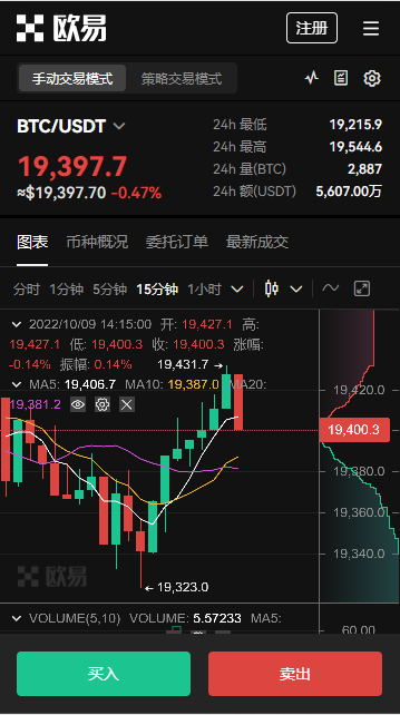 欧易okx交易所