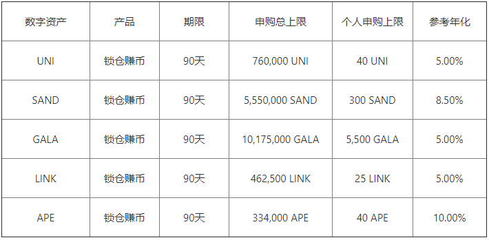 欧易okx官网网页版